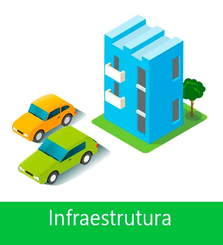 Servicos de infraestrutura
